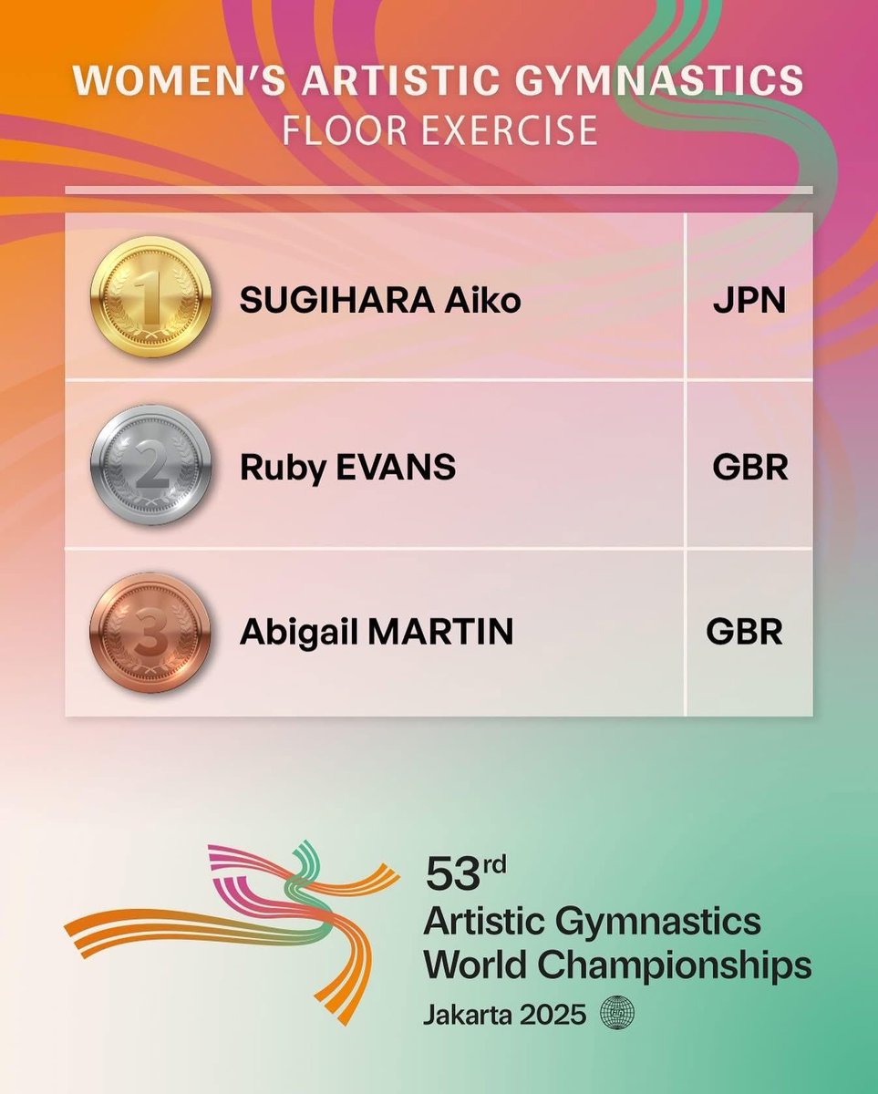 SOUTH DEVON GYM CLUB tweet media