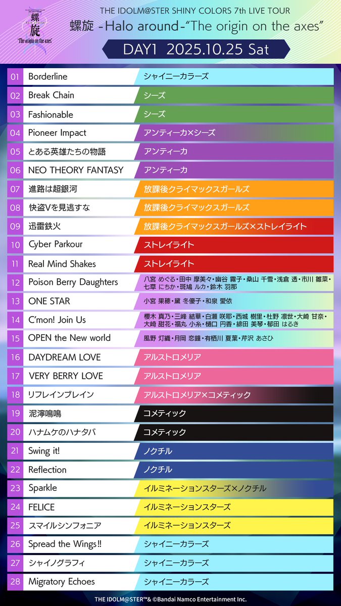 ◤￣￣￣￣￣￣￣￣￣￣￣￣◥
　#シャニマス7th_螺旋_day1
  ✧ DAY1 セットリスト公開 ✧
◣＿＿＿＿＿＿＿＿＿＿＿＿◢

✅本日の告知情報はこちら！
idolmaster-official.jp/news/01_17097

DAY2もぜひご参加ください！

🎫配信チケット販売中！
asobistage.asobistore.jp/event/shinycol…