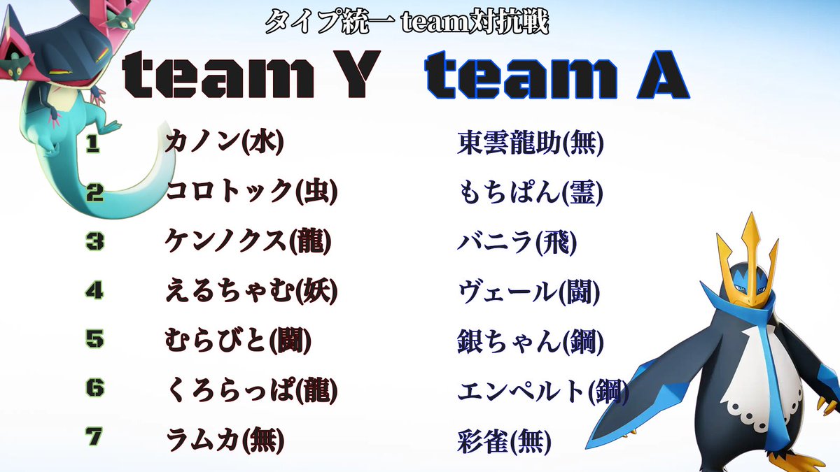 ramu_poke's tweet photo. 本日21時からteam Y vs team Aのタイプ統一対抗戦やります。7人立てということで、かなり大きめとなりました。
配信はラムカのツイキャスで行います。宜しくお願いします!
#teamY #teamA https://t.co/pNJntj6six