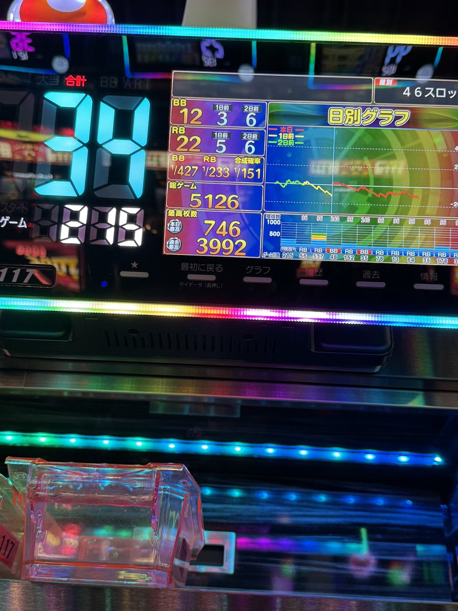 てけぽページです。 でんぱ組.inc「Sabotage」Short ver. (Beastie Boys cover