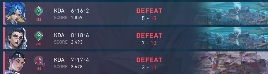 roxy92vl's tweet image. valoしません
久々にやったらこれｗ