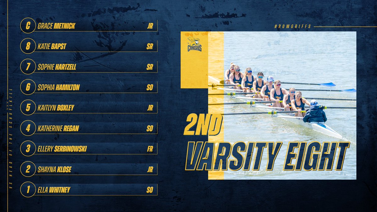 Canisius Rowing tweet media