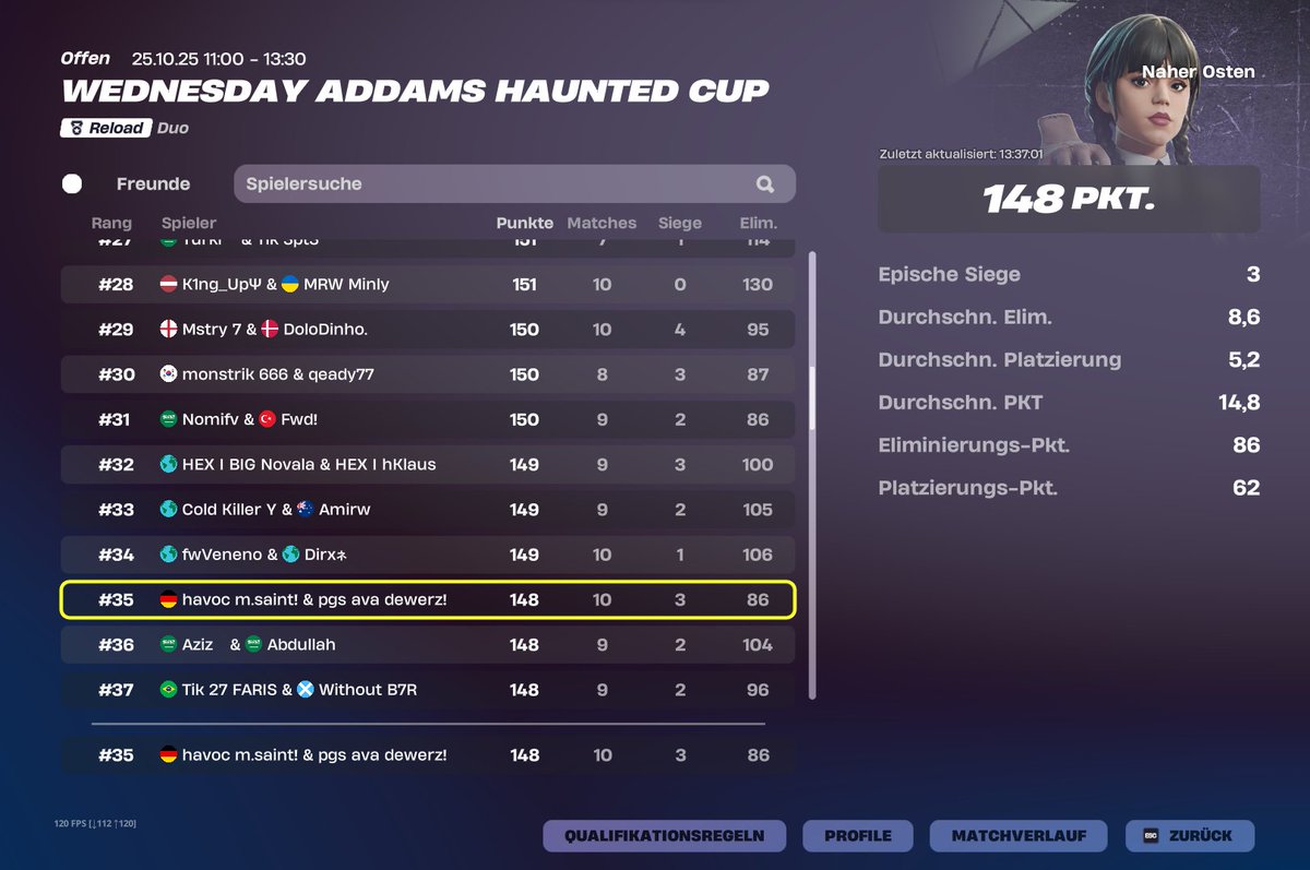 avafv7's tweet image. top 35 skin cup  @myndsz7