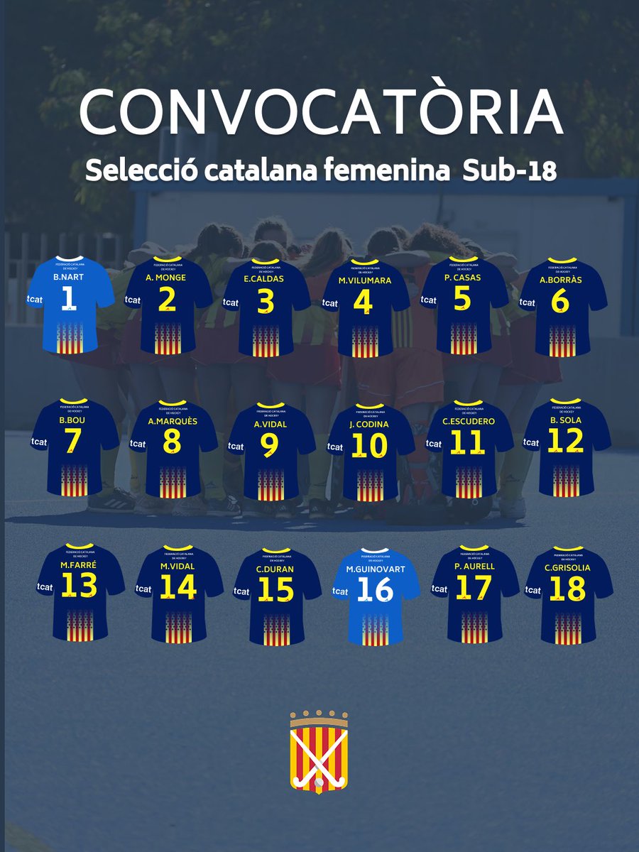 Federació Catalana de Hockey tweet media