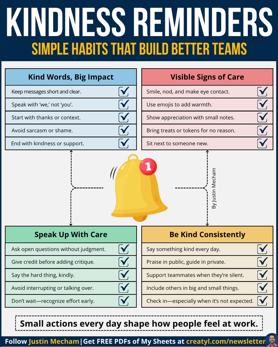 thejustinmecham's tweet image. Your next resignation letter is half written—
Here’s how to stop it:
People don’t leave roles.
They leave daily moments that felt
small to you and heavy to them.
Because culture scales fastest
when the good stuff spreads.
Use my sheet to keep people showing up,
because they…