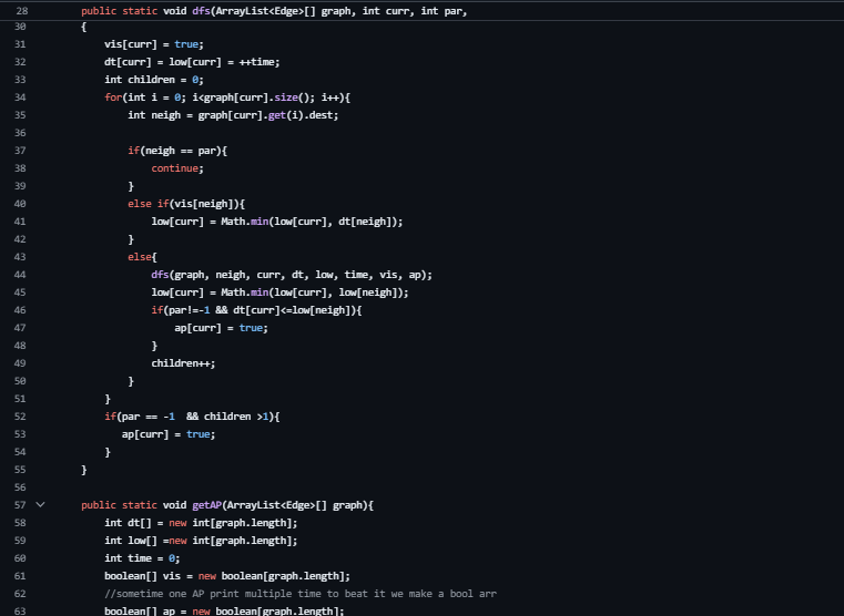 sauravsmehta143's tweet image. 🚀 Day 73
Today I explored Tarjan’s Algorithm — a powerful DFS-based approach to find Bridges 🌉 and Articulation Points 🔗 in a graph.
It’s amazing how discovery & low times reveal critical connections in networks! 💡
#100DaysOfCode #GraphAlgorithms #Tarjan #DSA #CodingJourney
