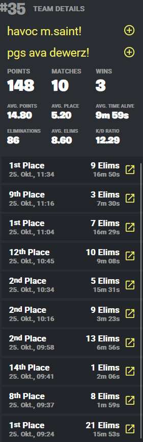 avafv7's tweet image. top 35 skin cup  @myndsz7