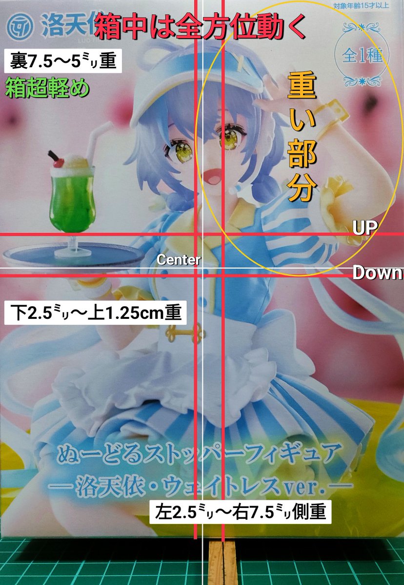 みりあん☺︎③ ふみふみ(旧うに) (@fu3fu32mi2mi) / Posts / X