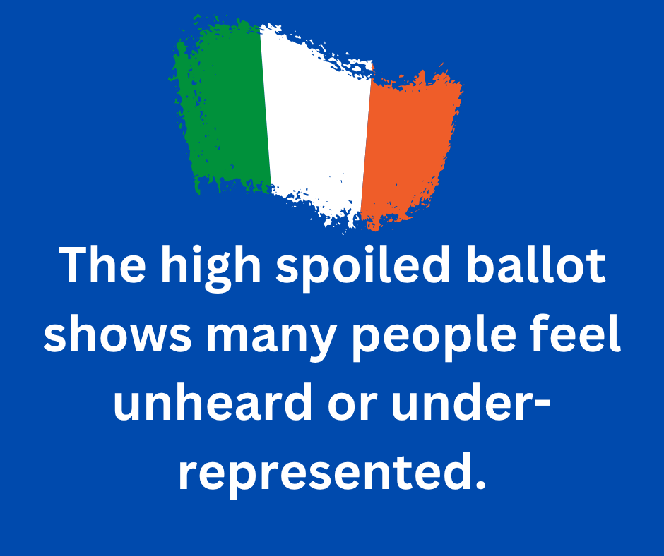 c_camley's tweet photo. #aras2025 Irish #democracy is in crisis. But will the political establishment listen? No. https://t.co/YkP2w793Hg