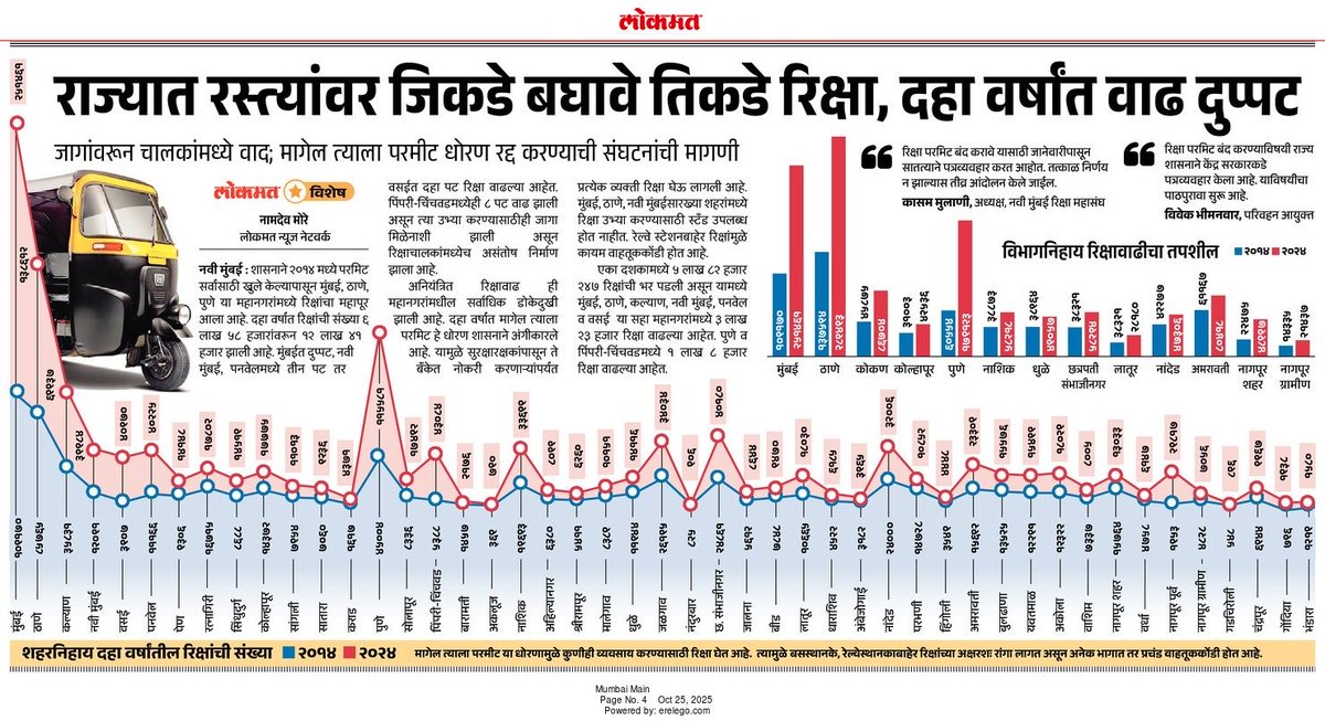 Raju Patil ( प्रमोद (राजू) रतन पाटील ) tweet media