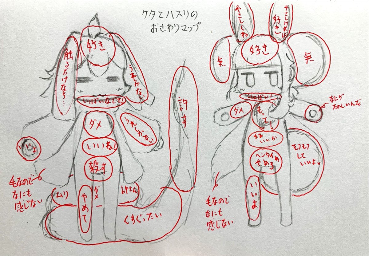 13_dekutori's tweet photo. 今のままでも満足ですがも少しいろんな人とお話ししたくなったので禁断のタグ解禁といきますか( ˘ω˘ )

底辺アナログ絵描きです

最近ケモ描けるようになりました👍

 #秋の創作クラスタフォロー祭り
 #絵柄が好みって人にフォローされたい
 #創作クラスタさんと繋がりたい
 #ケモナーさんと繋がりたい https://t.co/V8dMe58elg