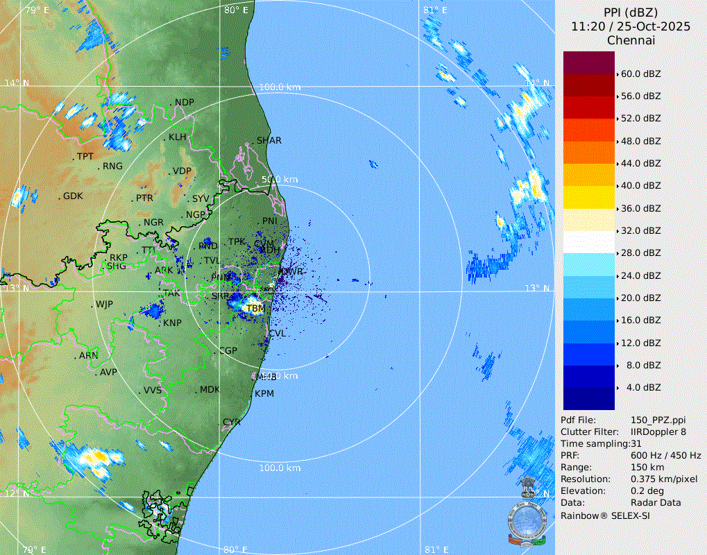 The storms from the NW of Chennai moved along the western suburbs to reach southern parts of Chennai and southern suburbs bringing intense spell of rains to places south of Airport.  These storms may now push into parts of OMR and then ECR as it contineus to move NNW to SSE. It