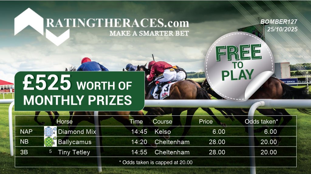My #RTRNaps are:

Diamond Mix @ 14:45
Ballycamus @ 14:20
Tiny Tetley @ 14:55

Sponsored by <a href="/RatingTheRaces/">RatingTheRaces</a> - Enter for FREE here: bit.ly/NapCompFreeEnt…