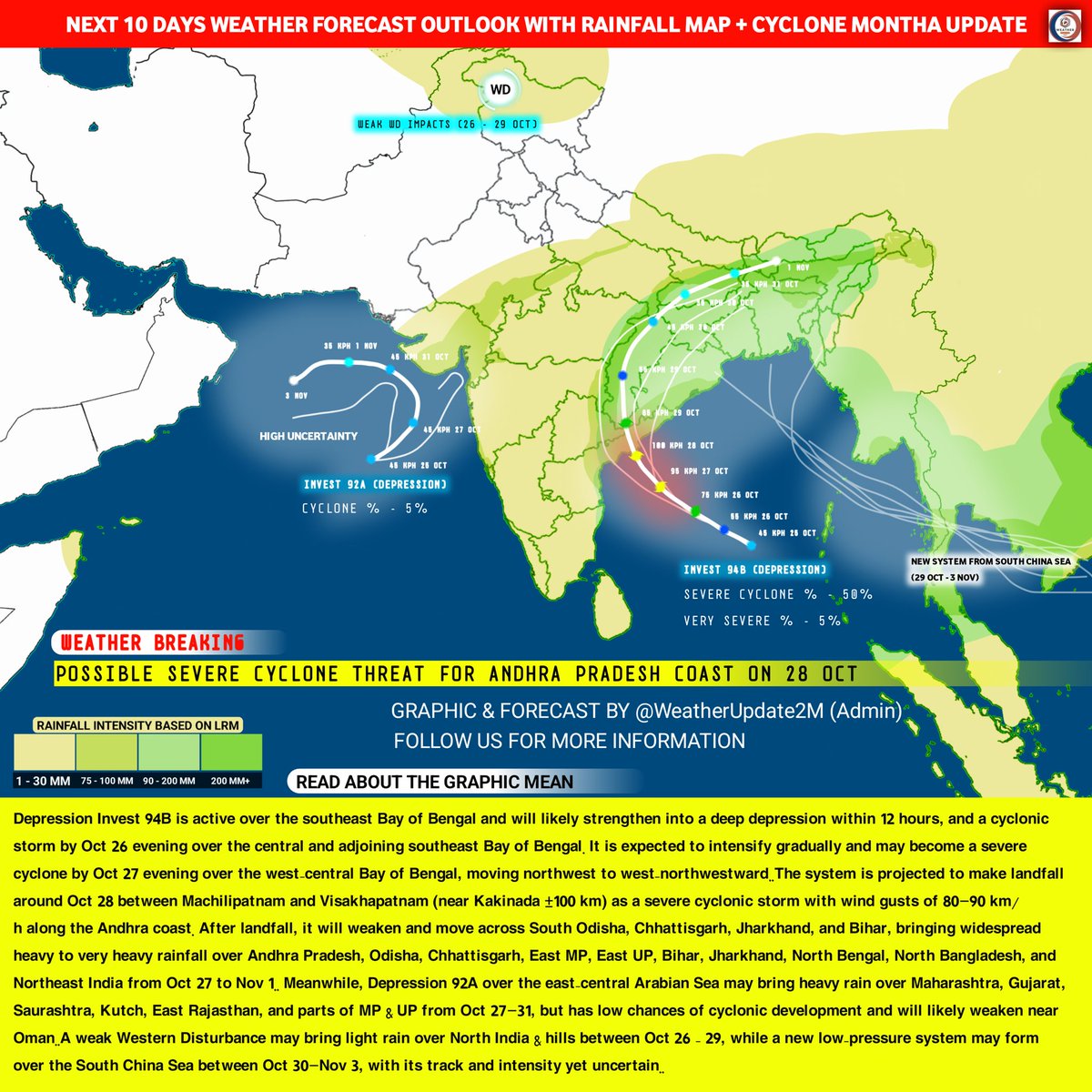 WeatherUpdate2m's tweet image. 🌊 Severe Cyclone Threat for Andhra Pradesh Coast Around Oct 28 Very Heavy Rains Ahead For East Coast, North East India/Bangladesh 28 Oct - 1 Nov) Another Low After 30 Oct.. Check Full Report 

#cyclonemontha #montha #cyclonealeart #WeatherUpdate #wu2m #patlama #GraffxGULF
