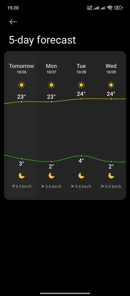 میگن که علیشونم tweet media