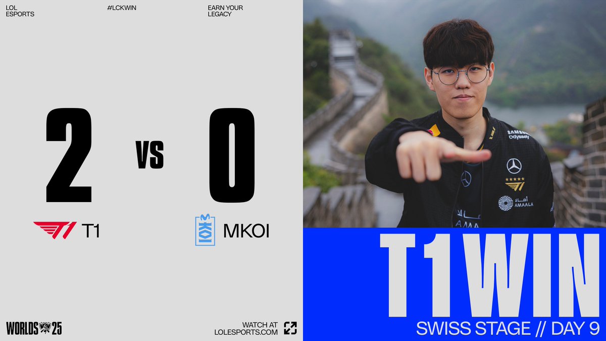 [#Worlds2025 Swiss Game 2 Result // T1 vs MKOI]

<a href="/T1LoL/">T1 LoL</a> KICK DOWN THE BACKDOOR TO KNOCKOUTS!