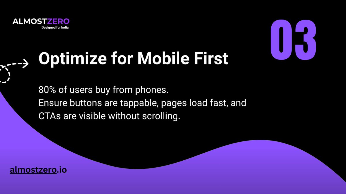 almostzero.io tweet media