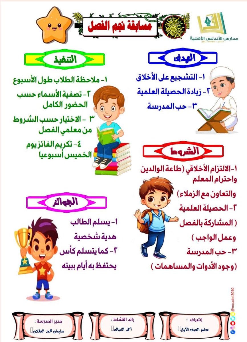 andalous_rs's tweet image. نعلن لكم بدء مسابقة 🌟 
#نجم_الأسبوع*⭐ ب #الصف_الأول_الابتدائي 
وهنا تجدون الأهداف والشروط وكيفية التنفيذ 👇

#تعليم_القصيم 
#ابتدائية_الأندلس_بالرس 
#الرس