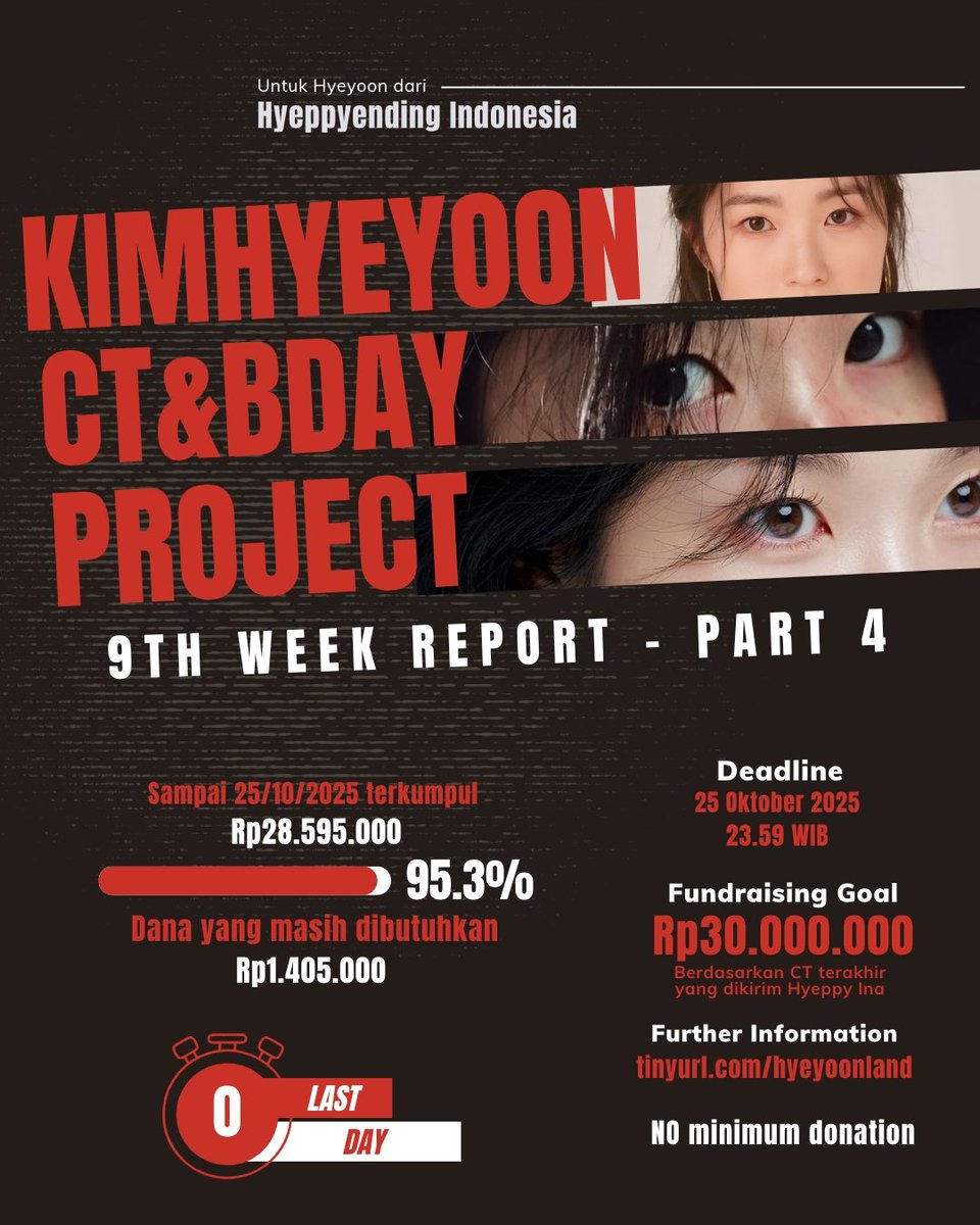 hellobungz's tweet photo. D-DAY📢

Hyeyoon's Birthday &amp; Movie 'LAND' Coffee Truck Project by Hyeppyending Indonesia❤

We’ve reached 95.3%🎉

📅~October 25, 2025 

Goals: IDR 30.000.000

Please check your name on the photo😉

👉🏻https://t.co/m476vMzCkk 

cc: @HamunKang1

#KimHyeYoon #김혜윤 #랜드 #land https://t.co/Xd2LfyUAFB