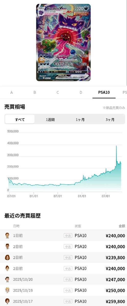 ミク@カードショップしろねこ on X