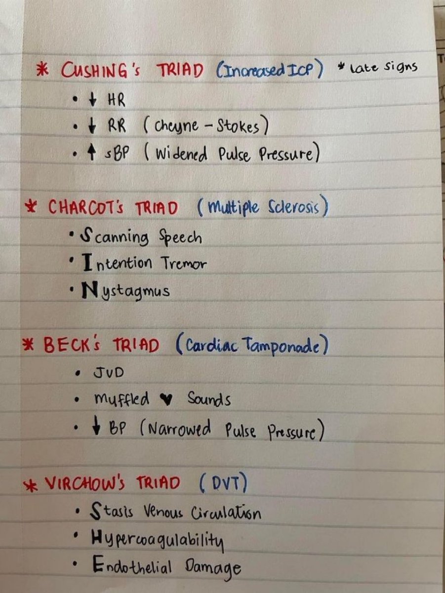 TrackYourHeart's tweet image. Essential Medical Triads to Remember