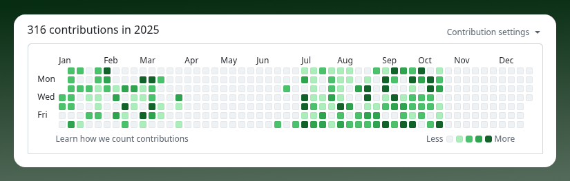 alideveloperr's tweet image. شغل باك إند و فرونت إند
في اخر 6 أشهر قرابة 200 commit 🥵