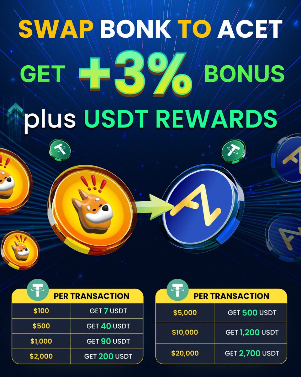 🐶 BONK still not moving?
Join the “Loyalty Swap to ACET” campaign and Swap BONK to $ACT!

Claim your +3% bonus, up to 2,700 USDT in rewards, and up to 1.5% Extra Sell Credits — all waiting for you when you swap today!

🔁 Swap $100 ➤ Get 7 USDT
🔁 Swap $500 ➤ Get 40 USDT
🔁