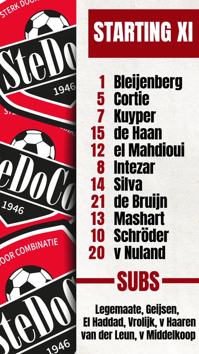 Onze 1️⃣1️⃣:

#sterbc