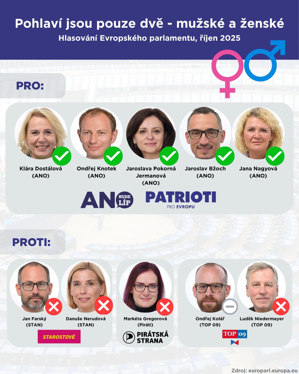 ANO v Evropském parlamentu tweet media