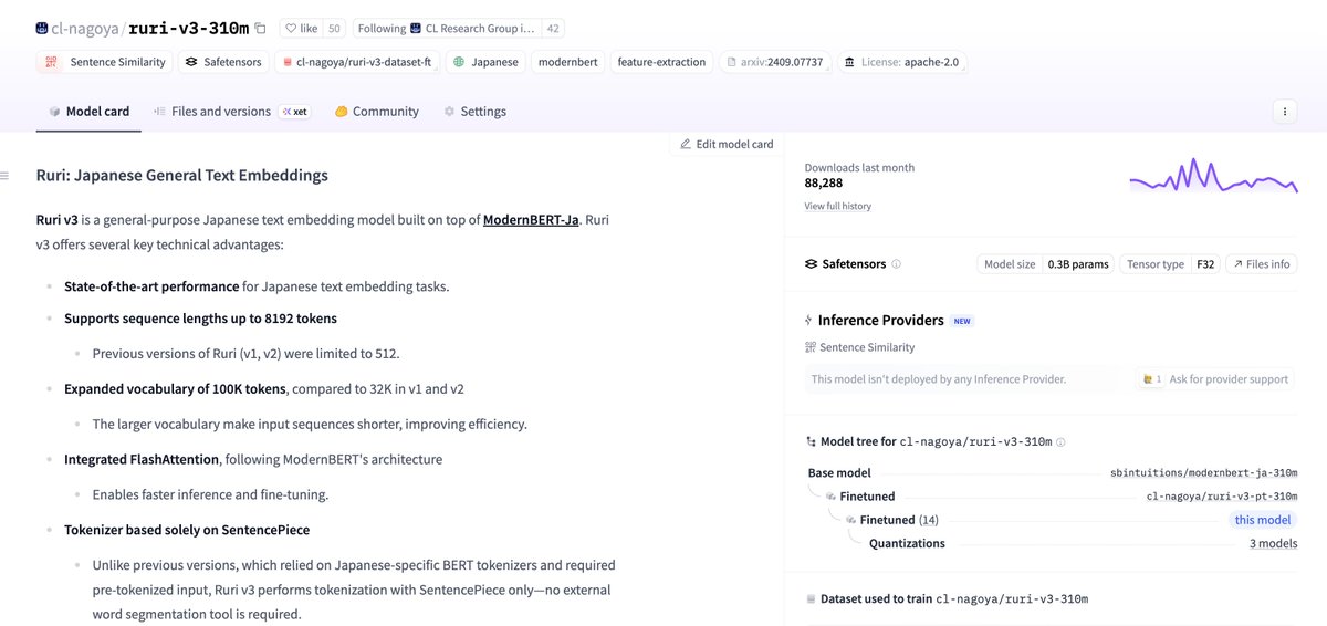 50 likes!! ありがとうございます！！

huggingface.co/cl-nagoya/ruri…