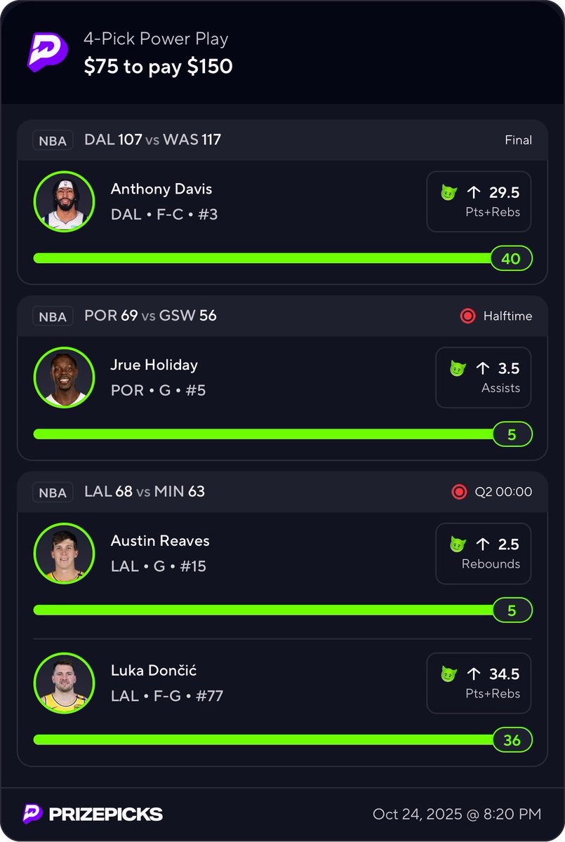 Didn’t get the 5 ❤️ until after they already played…

Anyways , Cash day 2 of the 🪜 challenge

Day 3 coming soon $150-&gt;$300 ❤️‍🔥

#nbapicks #prizepicks