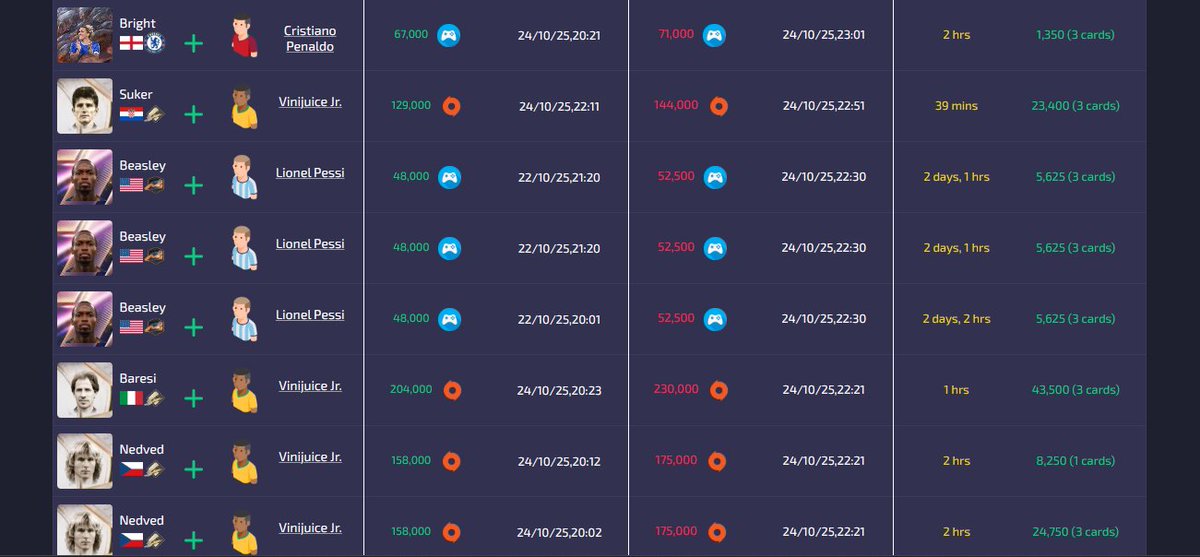 FC Alert AI tweet media