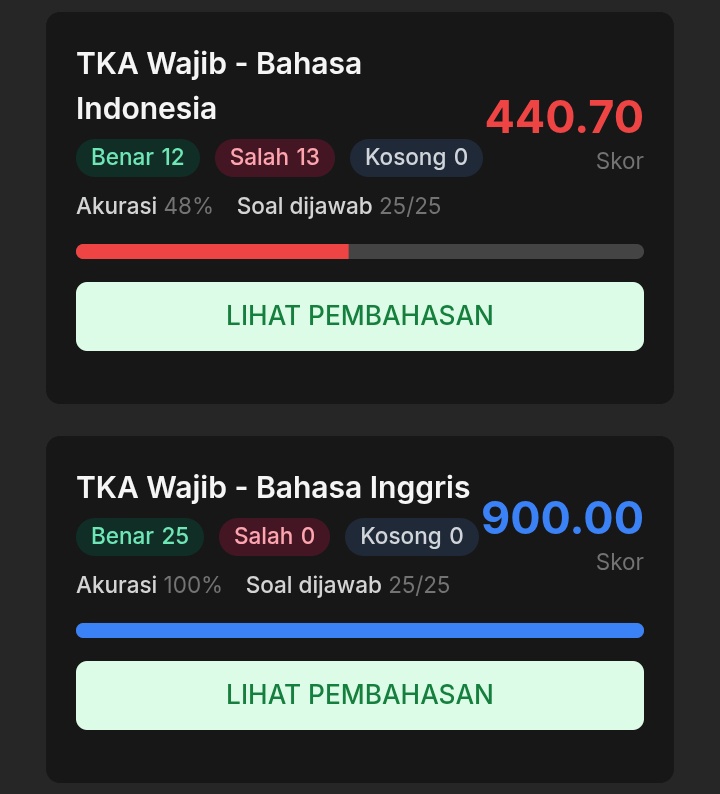 lin²⁶⭐️🥨👀🧃⋆·˚ ༘ * tweet media