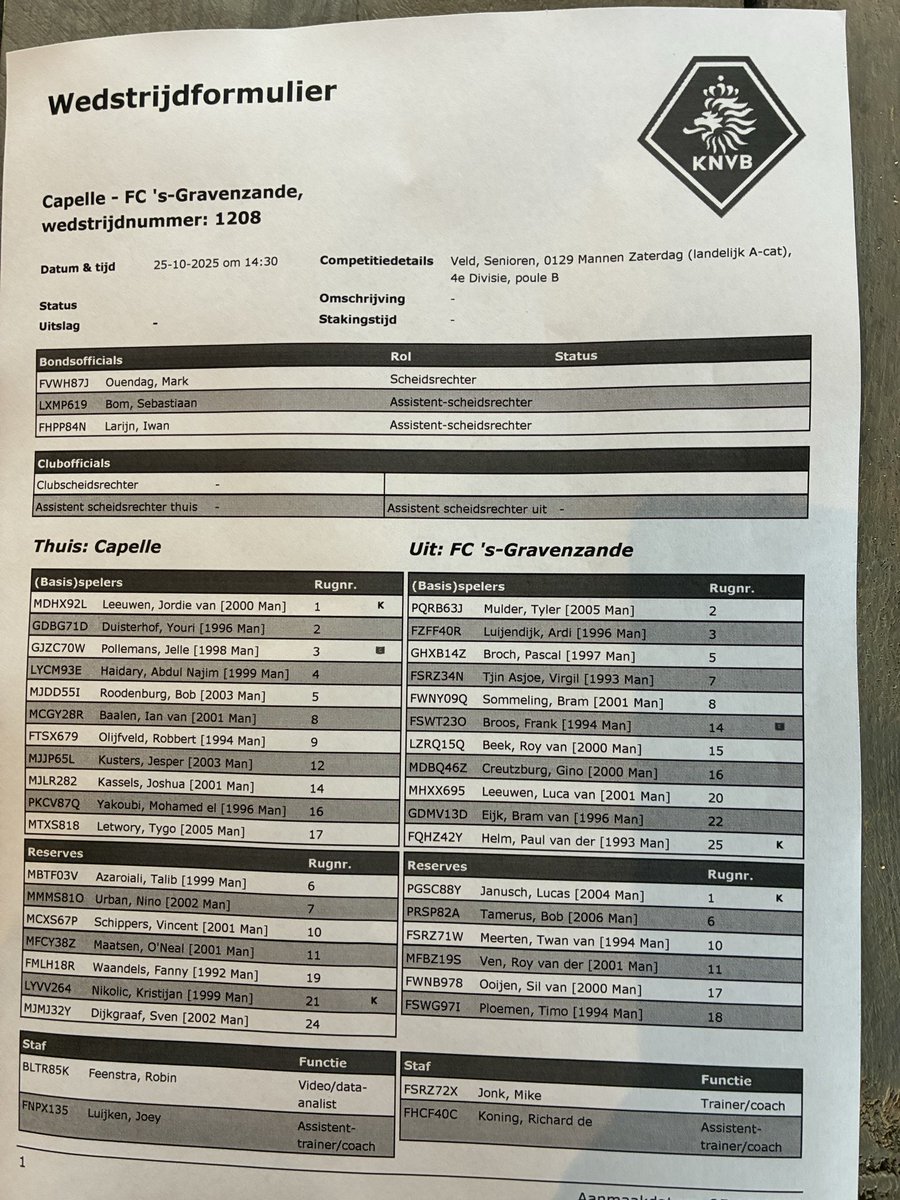 De opstellingen vanmiddag in Capelle