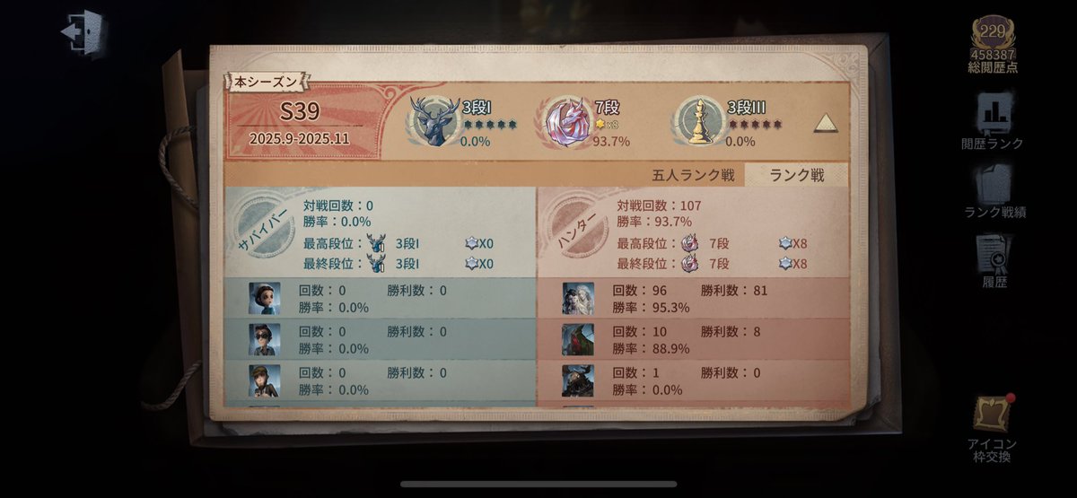 認知1万！
確か1回しか負けてないはず！俺偉い頑張ってるすごい