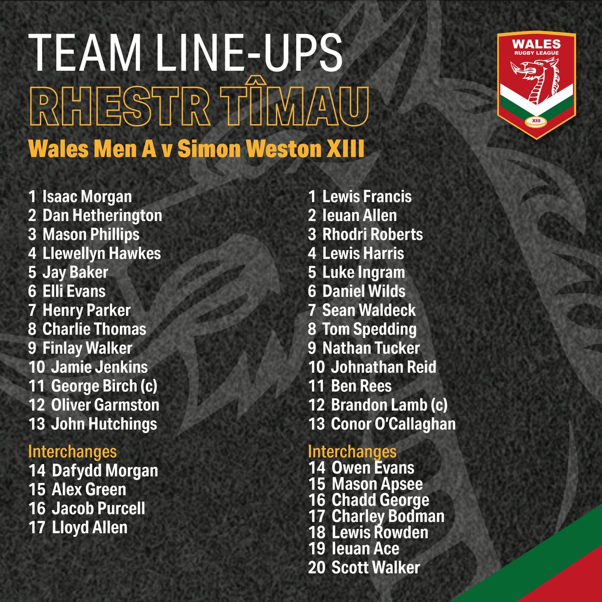 Salford Red Devils Finley Walker and Alex Green are both in the Wales Team to face Simon Weston lllX