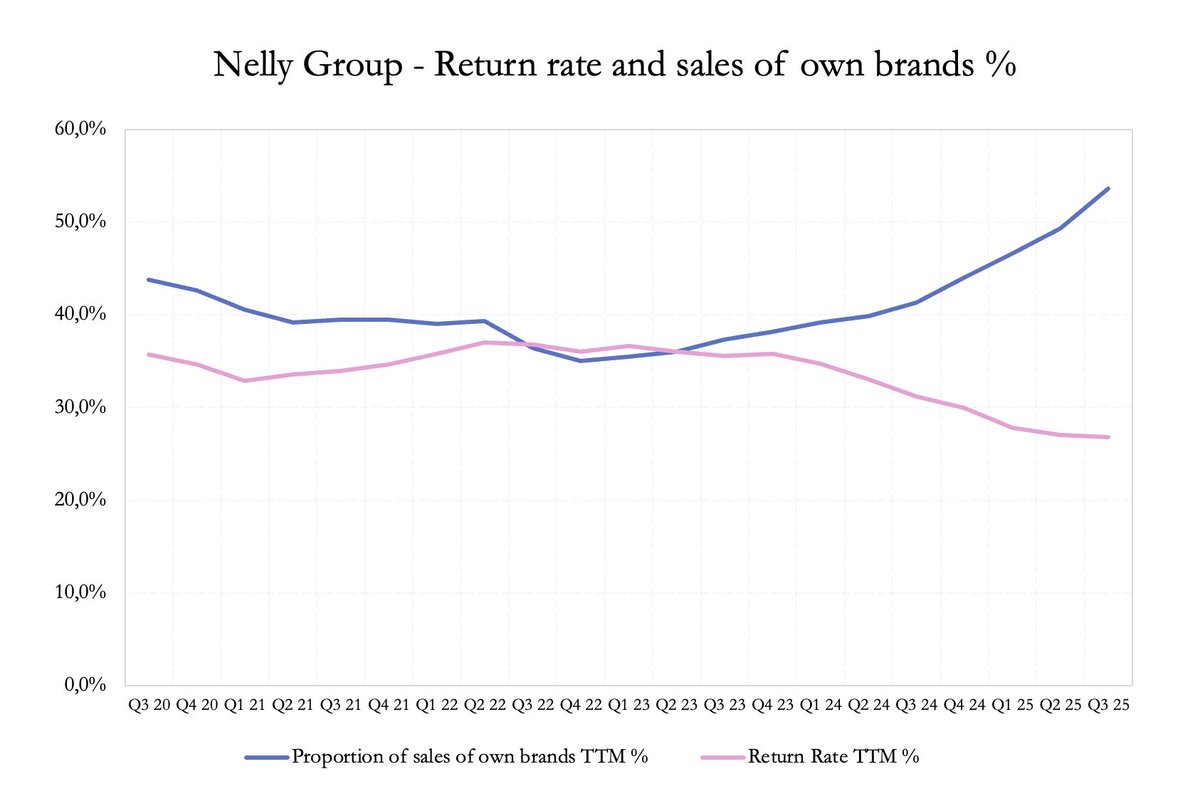 fundingsecured tweet media