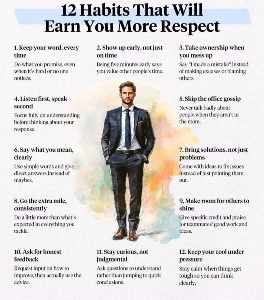 12 habits that will earn you more respect