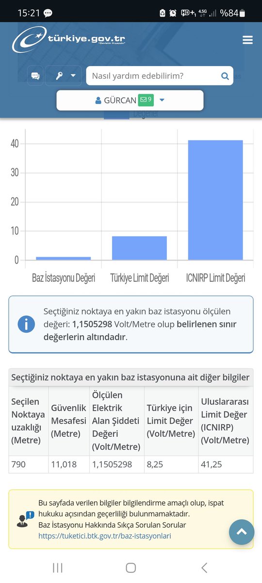 #TürkTelekom #TürkTelekomdestek Bu çekmeyen şebekeden şikayet etmekten ben bıktım.