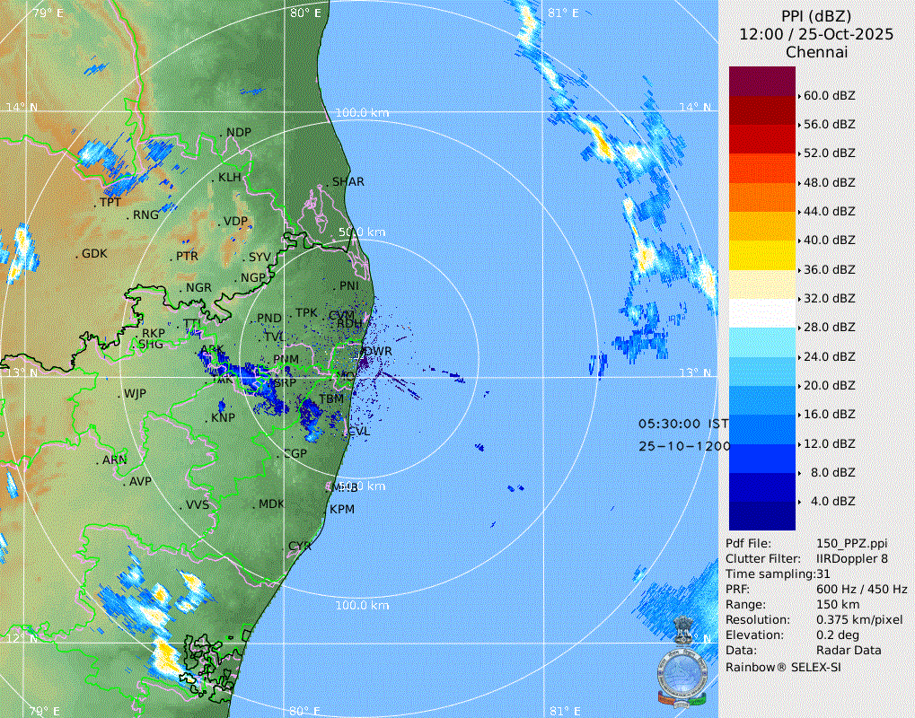 Parts of Villupuram district came under intense spell of rains with more than 5 cms in 45 minutes recorded at the COMK personal weather station at Villupuram. These bands are now moving towards Pondicherry which should see a fairly intense spell of rains shortly.