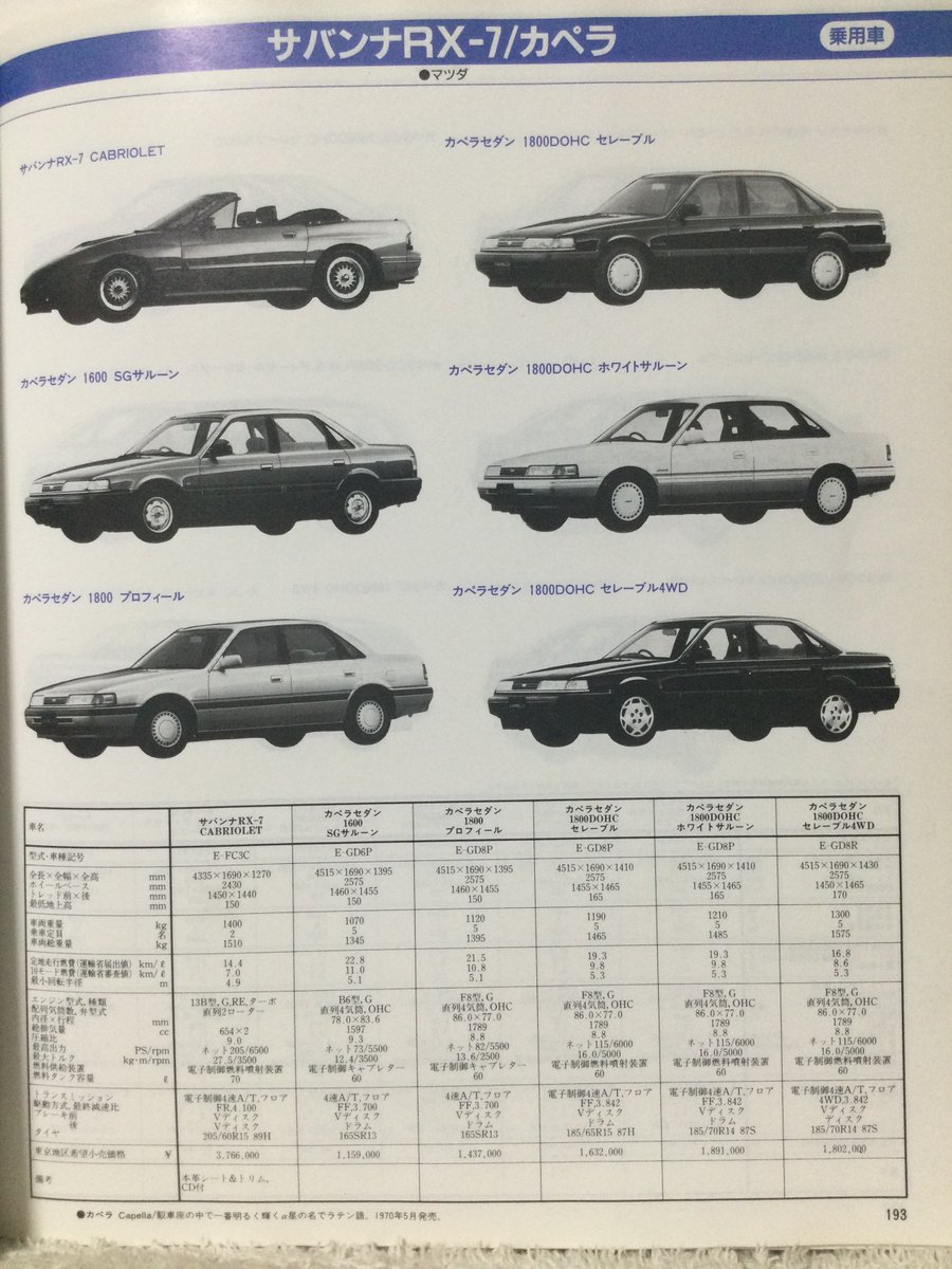 kazuさま確認ページ♡ 🐴KING KAZU 神の帝王 ☆キングカズ☆ (* ´ ▽ ` *) on X