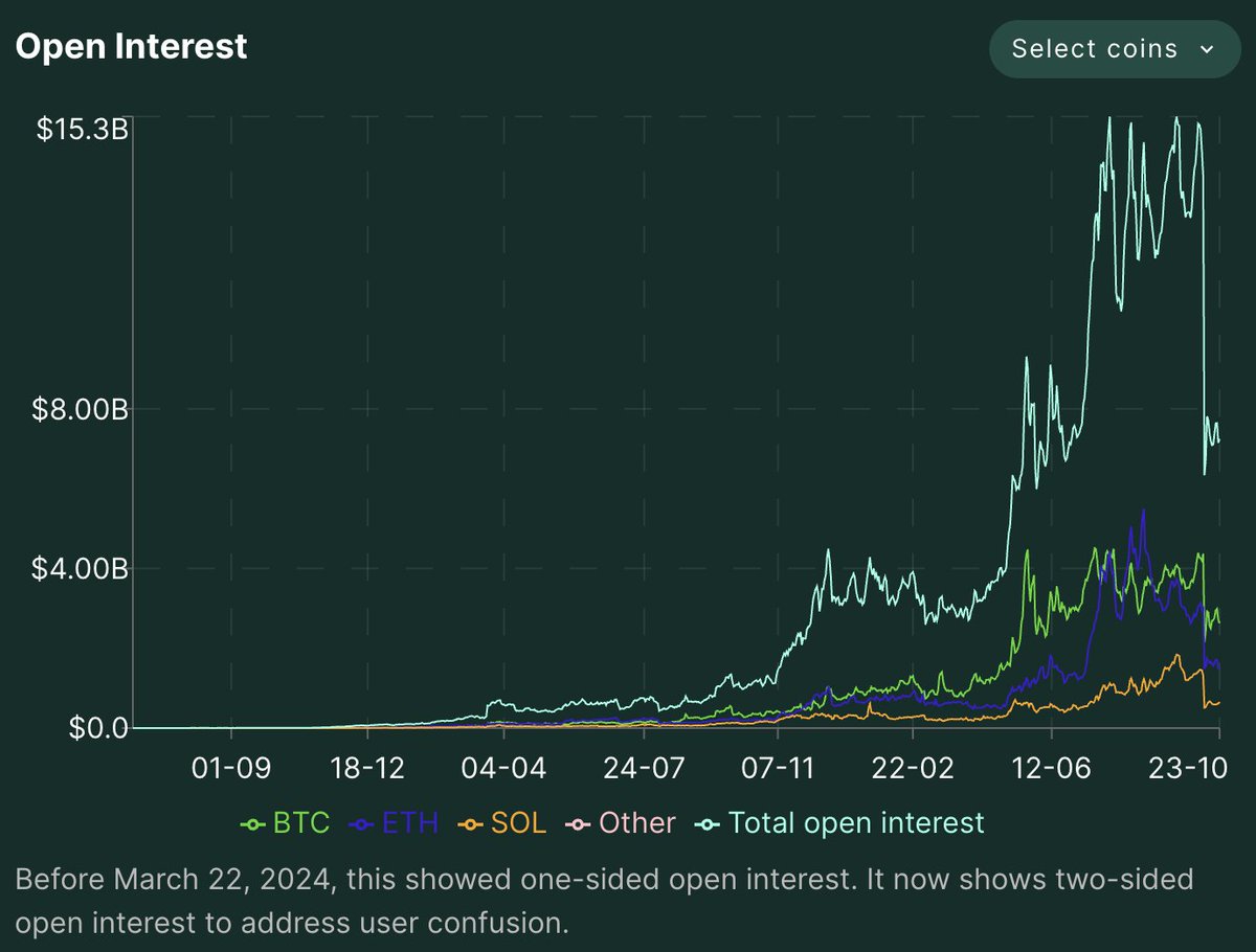 Crypto Picsou tweet media