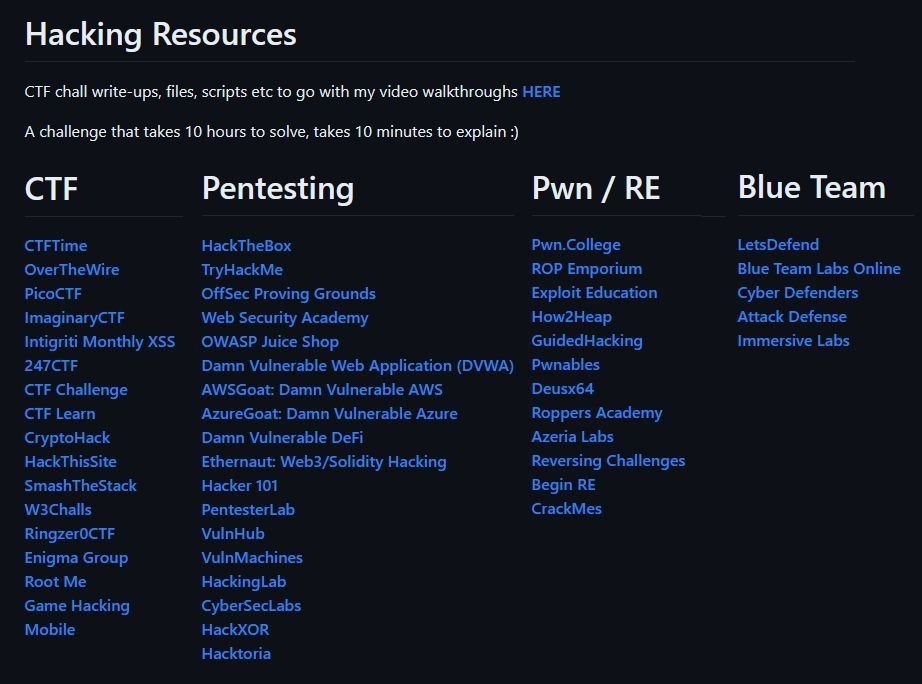 Ethical Hacking resources
<a href="/_CryptoCat/">CryptoCat</a>
github.com/Crypto-Cat/CTF
