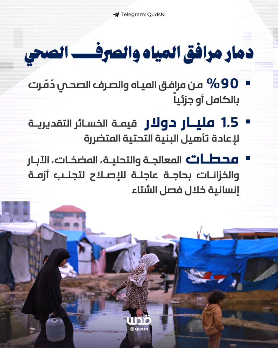 qudsn's tweet photo. خطر الفيضانات يهدد الأهالي.. https://t.co/ITn9wXMRnP
