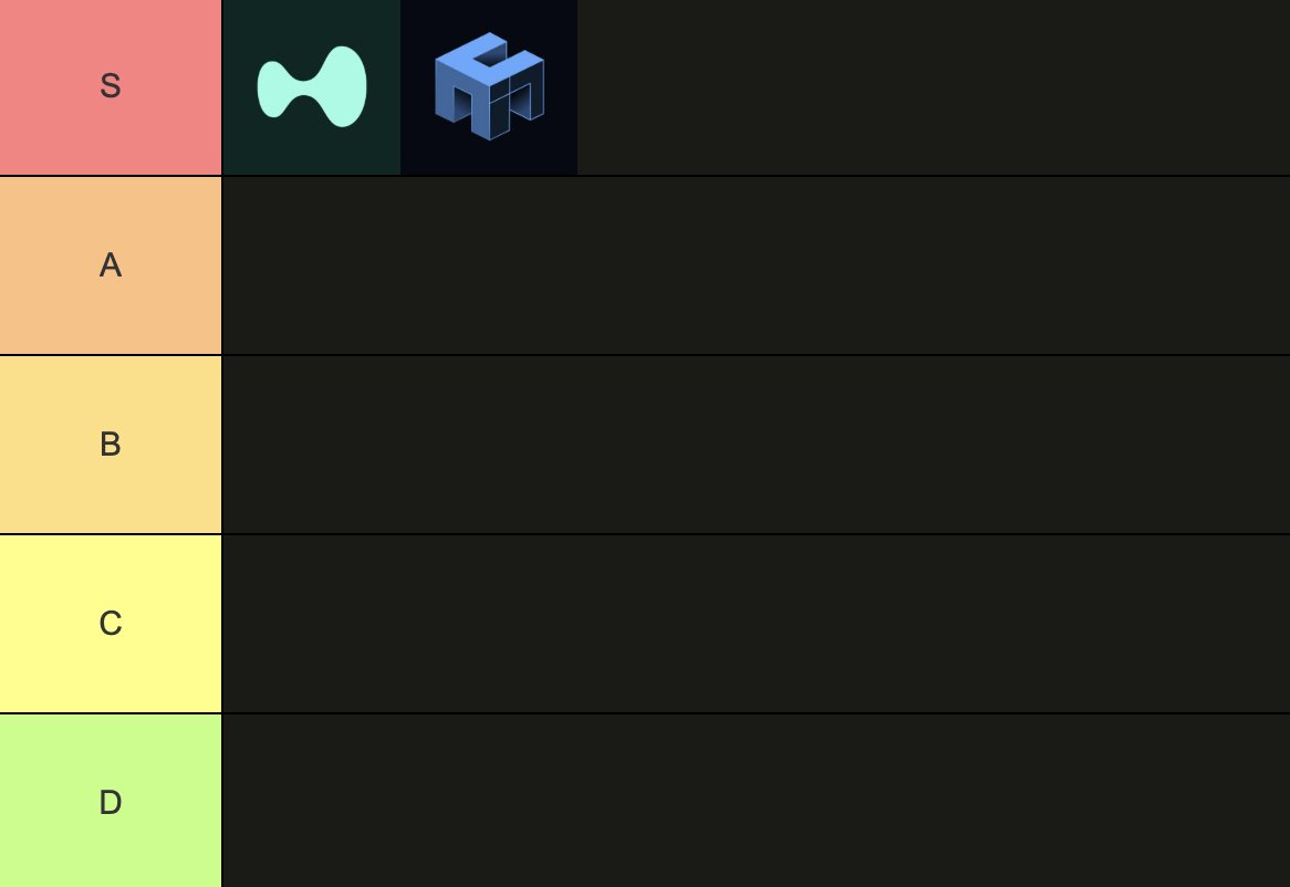 I made the controversial airdrop tier list

Do you agree with this?