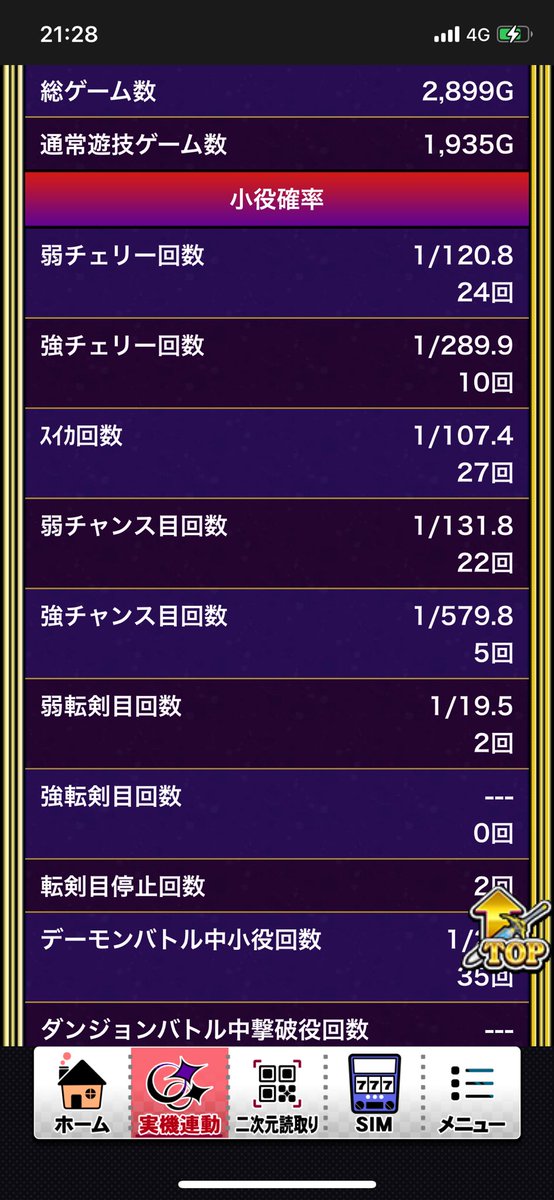 みんころ！さま確認ページ♡ ┊ピクミン1┊♯1ちゃんとついて恋。ˎˊ˗（ 天宮こころ / にじ