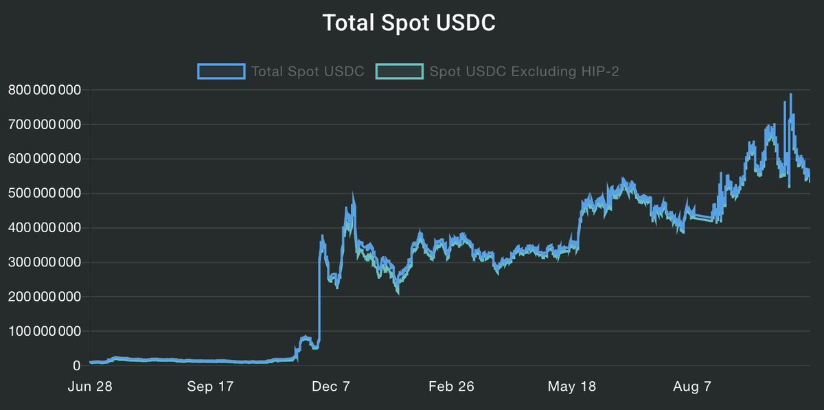 Crypto Picsou tweet media