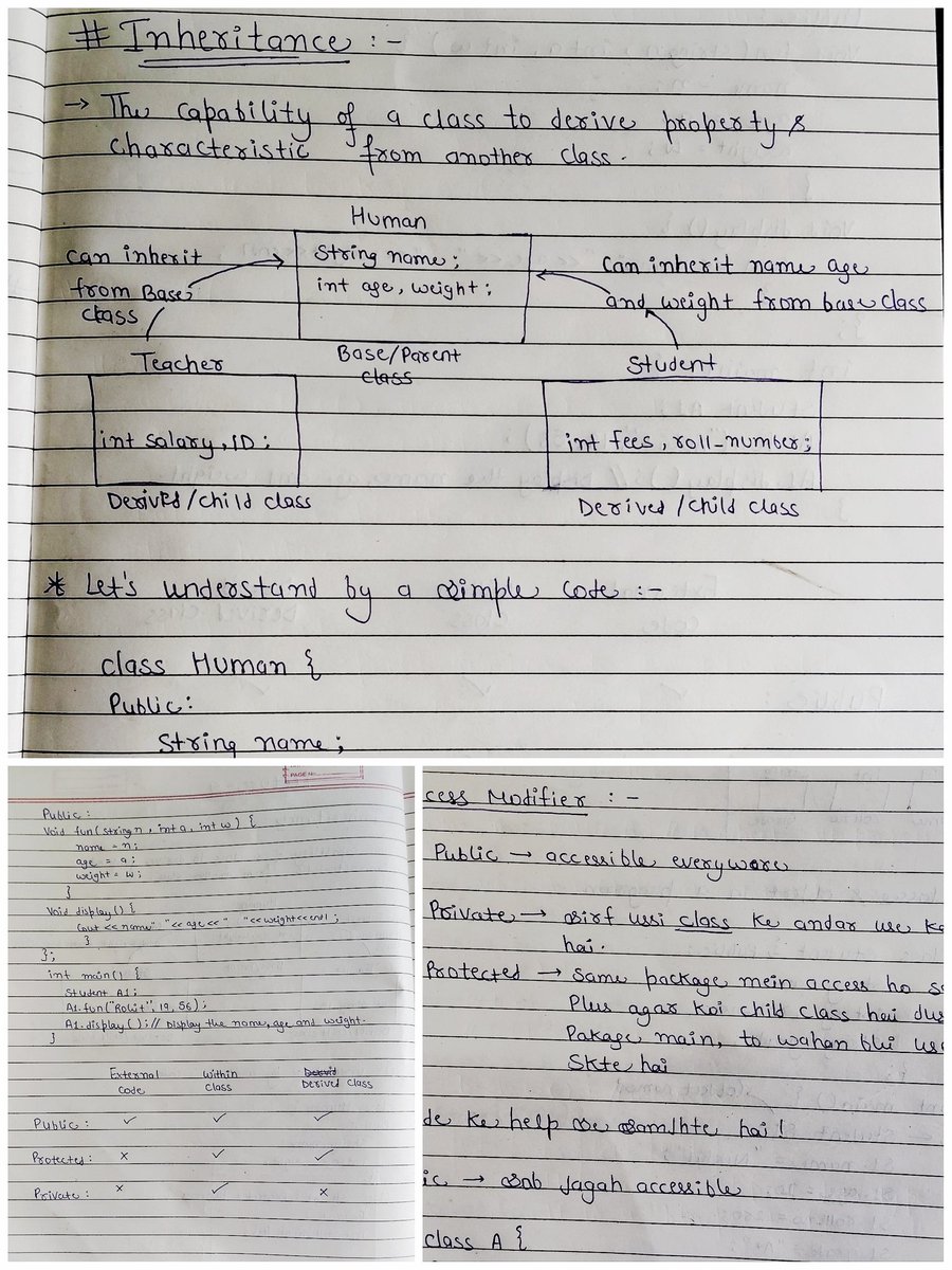 NikhilKumar_45's tweet image. Day 30/100 - #100DaysOfCode 🚀
Dived into Inheritance today 🧠
→ Reusing code by deriving one class from another
→ Helps achieve modularity & reduce redundancy
→ Explored how it works with access modifiers:
Public, Protected & Private inheritance
#cpp #OOP @rohit_negi9