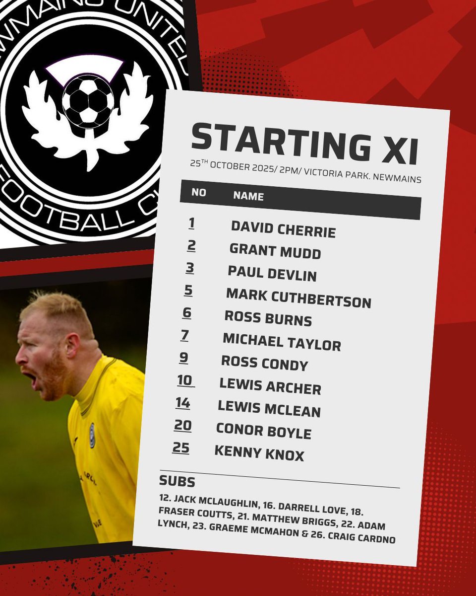 Today’s Team News v EKYM FC 

#MonTheDallies