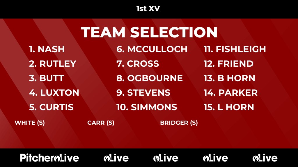 Today's 1st XV team selection #Pitchero
okehamptonrfc.com/teams/75678/ma…